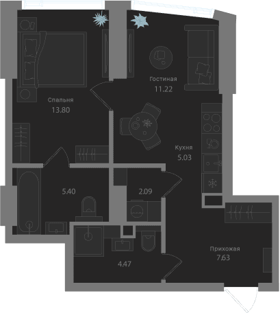 layout