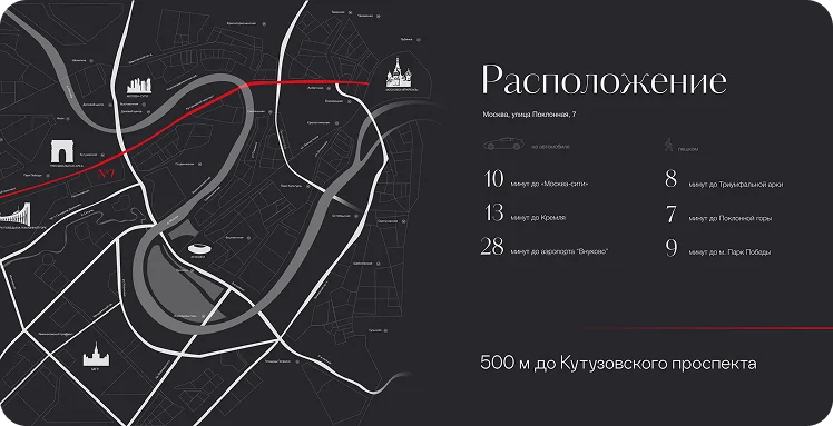 map place 6